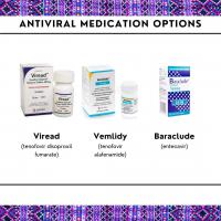 Antivirals