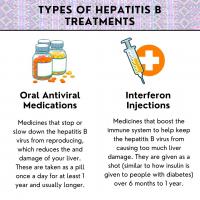 TreatmentTypes