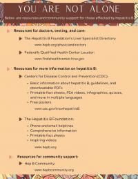 Hep B Support Community Resources16