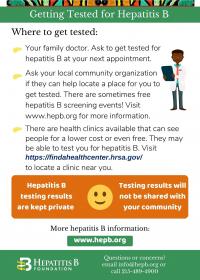 Getting Tested English