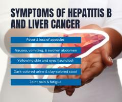 Symptoms of HBV and Liver Cancer