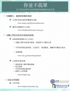 Hep B Support Community Resources Chinese